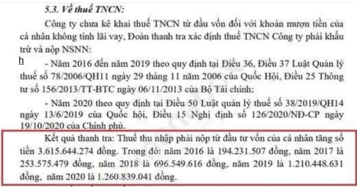 Thuế TNCN