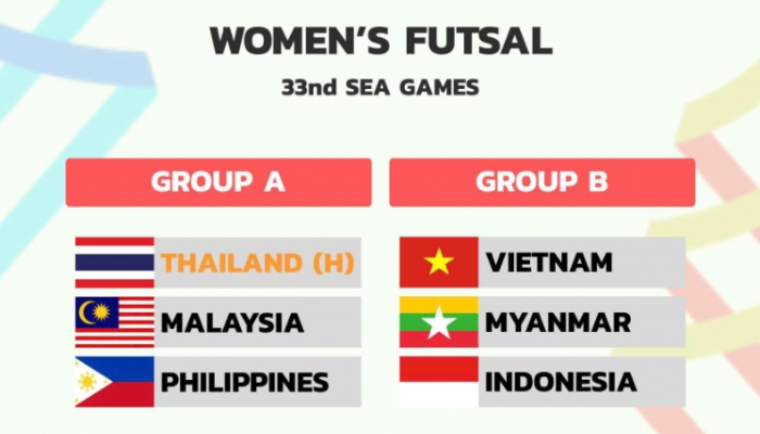 ĐT futsal nữ Việt Nam