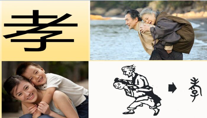 “Bách thiện hiếu vi tiên” – trong trăm điều thiện, hiếu đứng hàng đầu. Chữ Hiếu không chỉ xây dựng một gia đình hòa thuận mà còn góp phần tạo nên một xã hội nhân ái và bền vững.