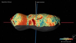NASA phát hiện tiểu hành tinh Donaldjohanson quay lắc lư bất thường như con quay, hé lộ nhiều bí ẩn về sự hình thành thiên thể.